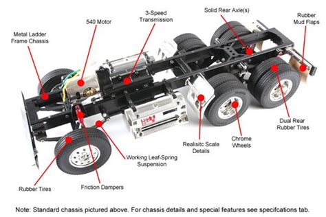 cascadia metal chassis right front end|cascadia body parts.